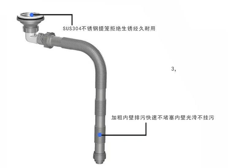 欧琳下水